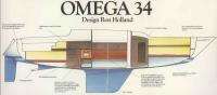 Omega34 broschyr 1980